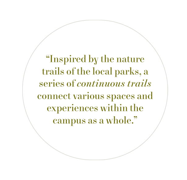 SHoP ARCHITECTS Image